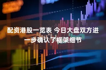 配资港股一览表 今日大盘双方进一步确认了框架细节
