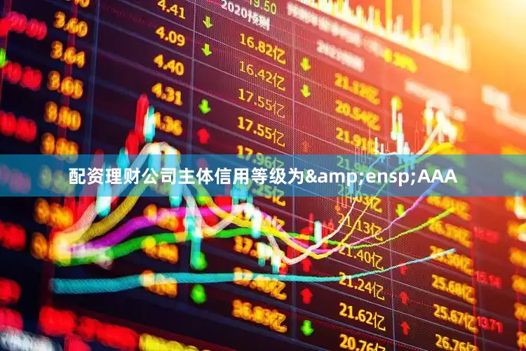 配资理财公司主体信用等级为 AAA