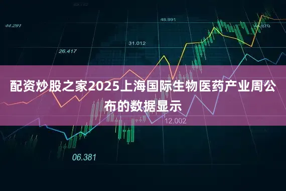 配资炒股之家2025上海国际生物医药产业周公布的数据显示